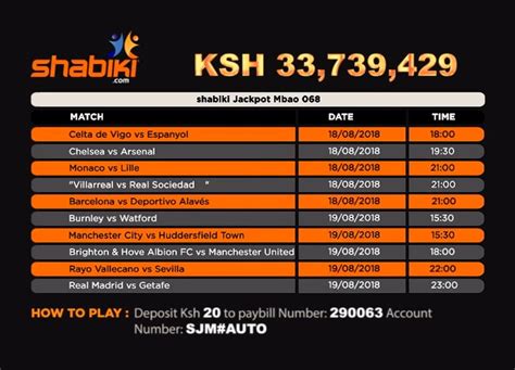 shabiki daily jackpot|Iba pa.